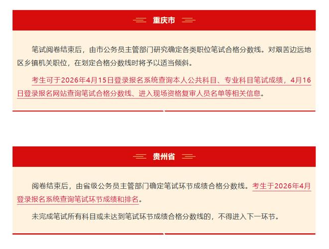 725多省联考成绩查询-第2张图片-泰美艺术培训