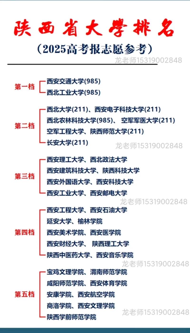 西安音乐学院生源分布有何特点？-第3张图片-泰美艺术培训