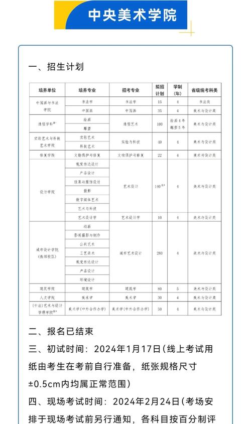 2025呼市美术考点具体安排是什么？-第2张图片-泰美艺术培训