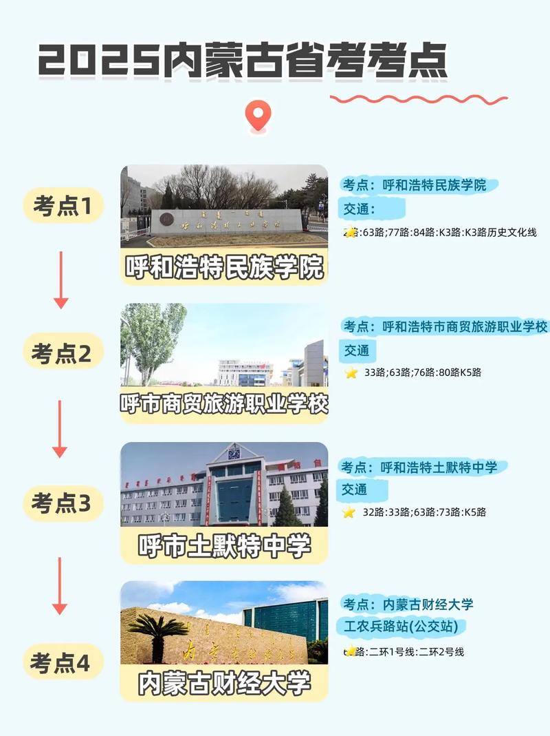 2025呼市美术考点具体安排是什么？-第3张图片-泰美艺术培训