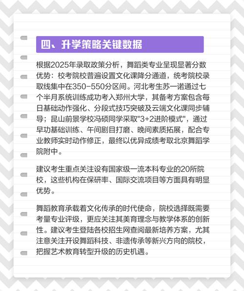 全国舞蹈学校哪家强？-第2张图片-泰美艺术培训