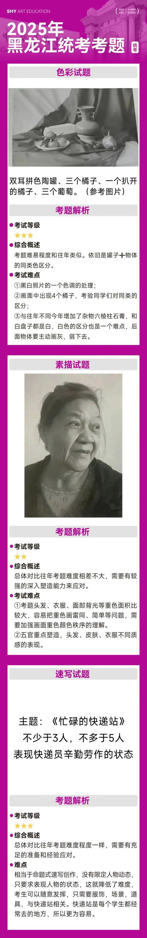 2025青海美术统考有何新变化？-第1张图片-泰美艺术培训