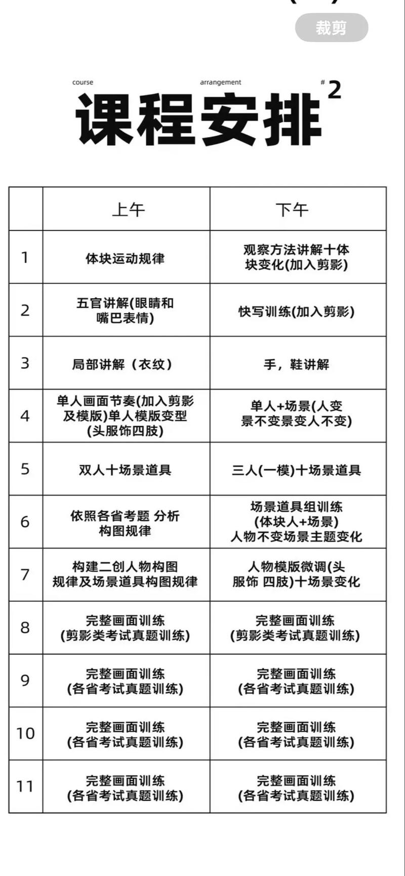 2025青海美术统考有何新变化？-第3张图片-泰美艺术培训