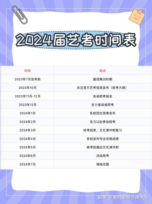 陕西艺考表演时间何时安排？-第2张图片-泰美艺术培训