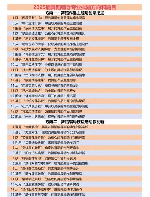 舞蹈编导专业是学什么的？-第3张图片-泰美艺术培训