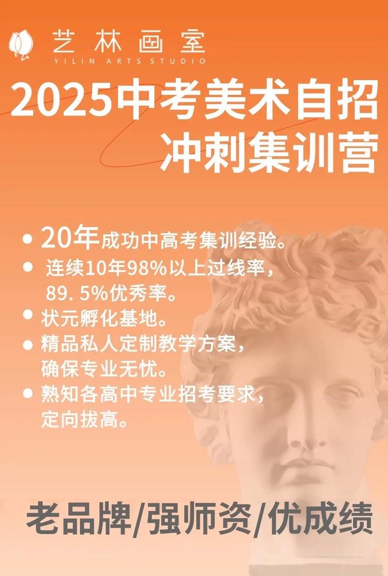 2025美术联考集训该如何高效备考？-第2张图片-泰美艺术培训