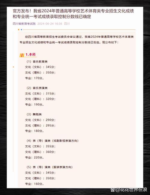 艺考成绩如何决定录取？-第1张图片-泰美艺术培训