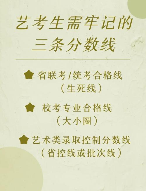 浙江舞蹈联考分数线多少？-第1张图片-泰美艺术培训