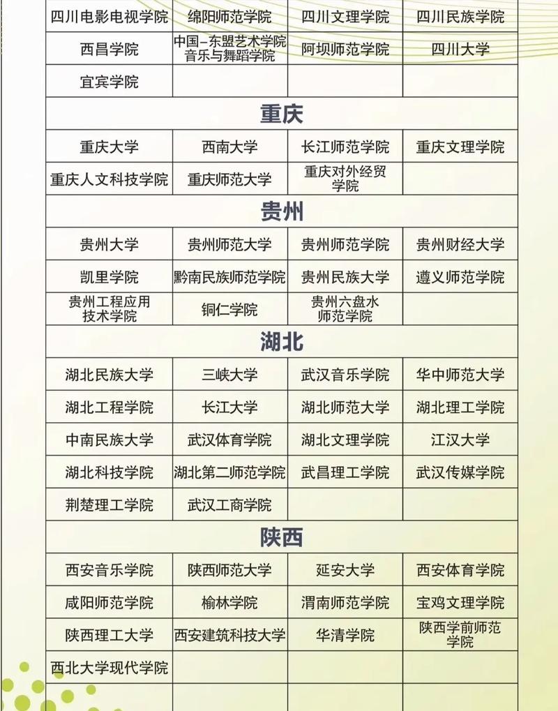 高中舞蹈专业能收获哪些成长与优势？-第2张图片-泰美艺术培训