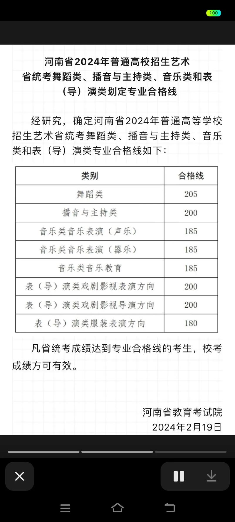 249分湖南音乐艺考，是高分还是遗憾？-第2张图片-泰美艺术培训