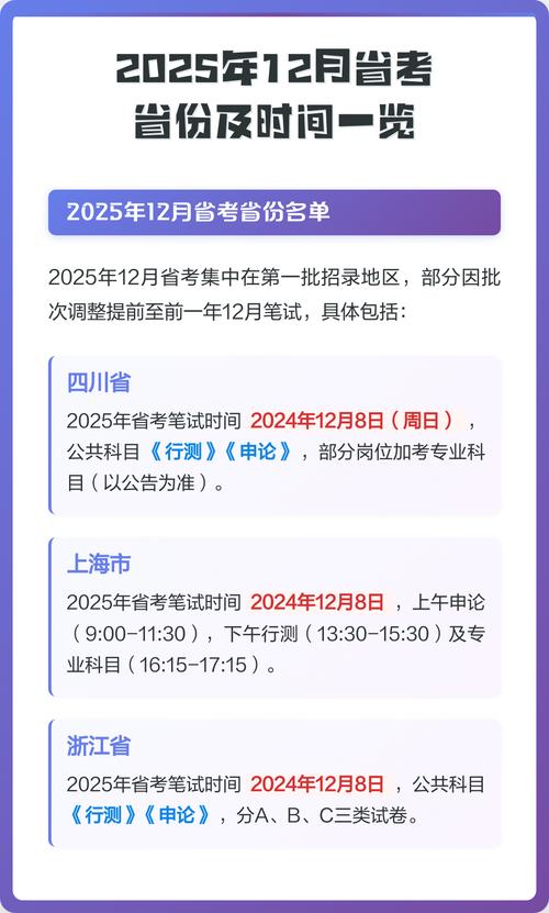 2025省考联考有哪些省份参加？-第3张图片-泰美艺术培训
