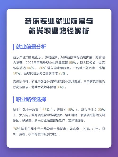 音乐学院就业就业前景-第2张图片-泰美艺术培训