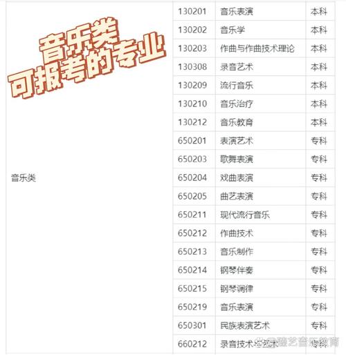 音乐艺考录取分怎么算？-第1张图片-泰美艺术培训