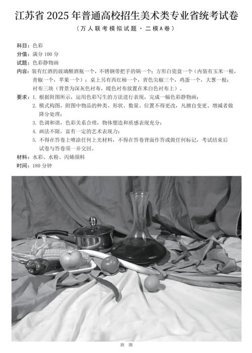 2025江苏美术联考考什么？-第2张图片-泰美艺术培训
