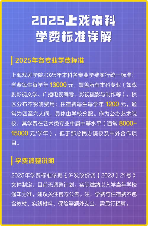 2025上戏艺考报名何时开始?-第2张图片-泰美艺术培训 2025上戏艺考报名何时开始?-第2张图片-泰美艺术培训