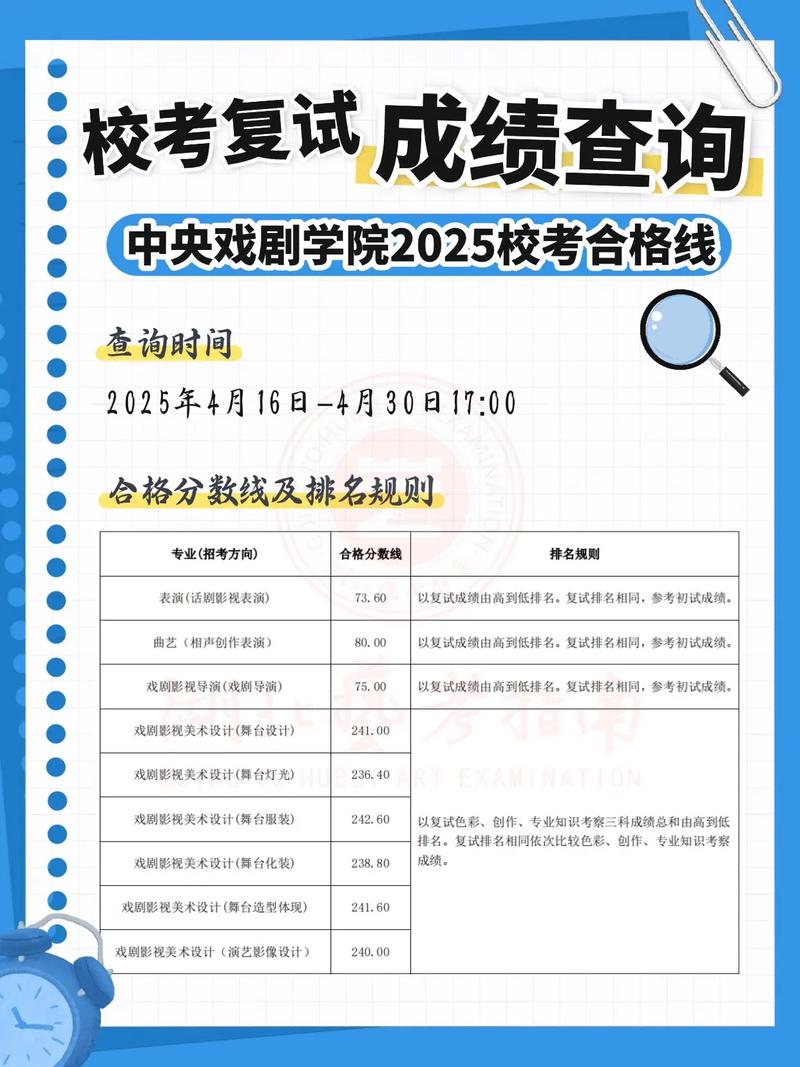 2025上戏艺考报名何时开始?-第3张图片-泰美艺术培训 2025上戏艺考报名何时开始?-第3张图片-泰美艺术培训