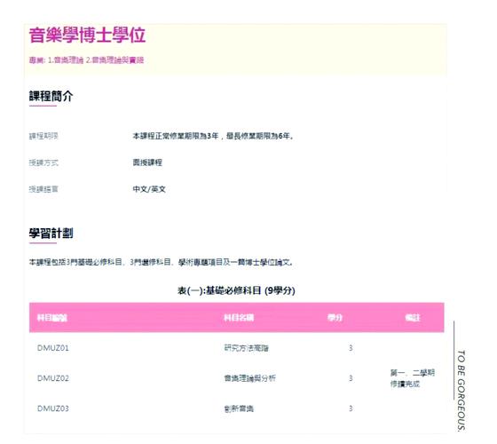 音乐博士申请条件有哪些？-第2张图片-泰美艺术培训