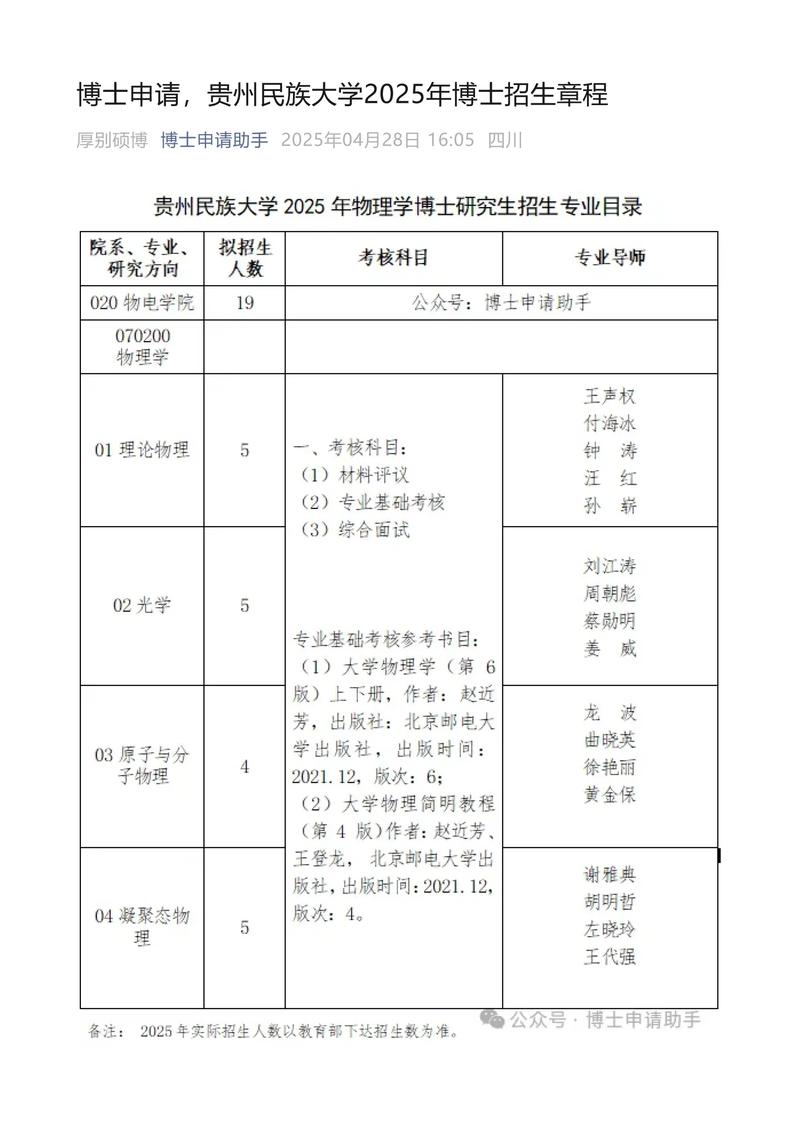 音乐博士申请条件有哪些？-第3张图片-泰美艺术培训