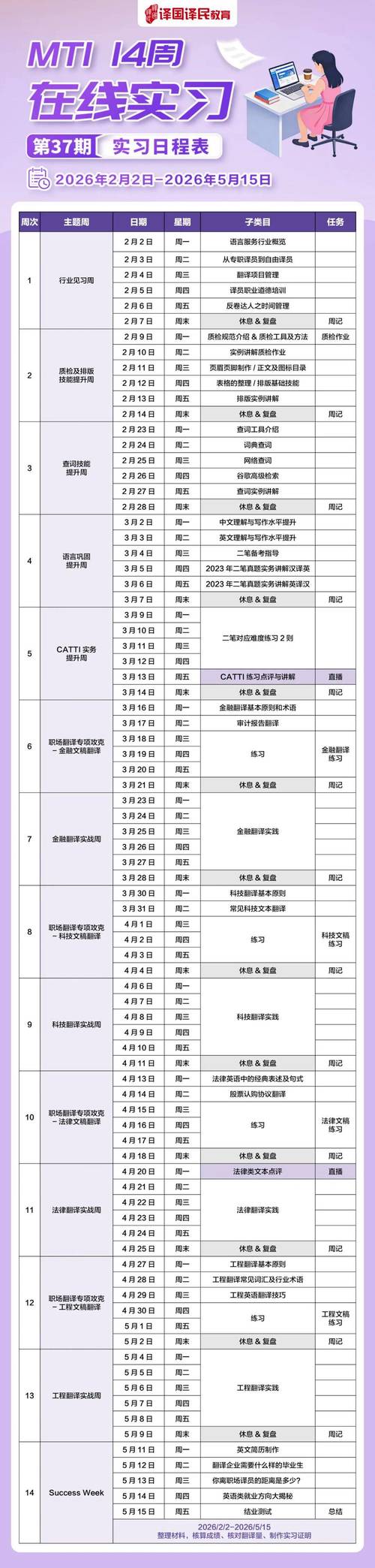 南方翻译音乐报名何时开始？-第1张图片-泰美艺术培训