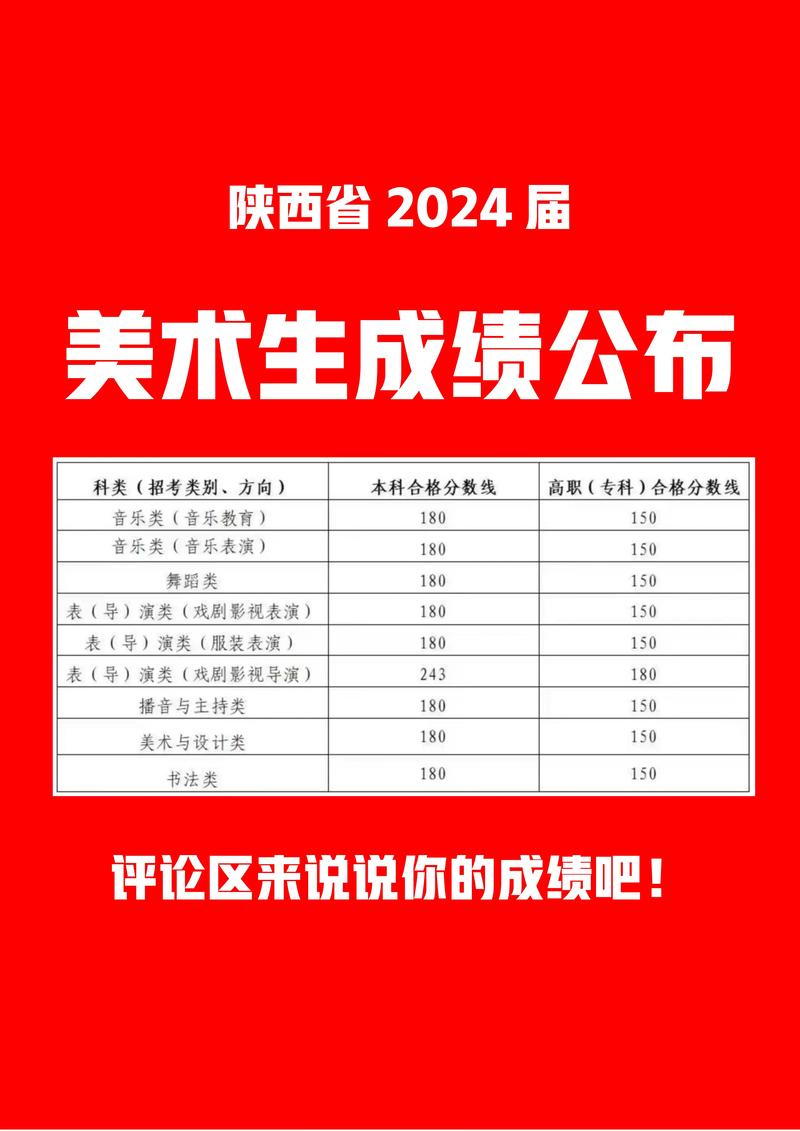 陕西美术联考准考证怎么查？-第2张图片-泰美艺术培训