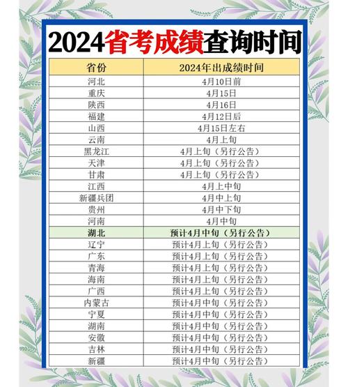 高考音乐省考具体时间何时公布？-第1张图片-泰美艺术培训