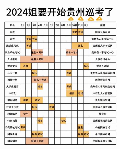 高考音乐省考具体时间何时公布？-第2张图片-泰美艺术培训