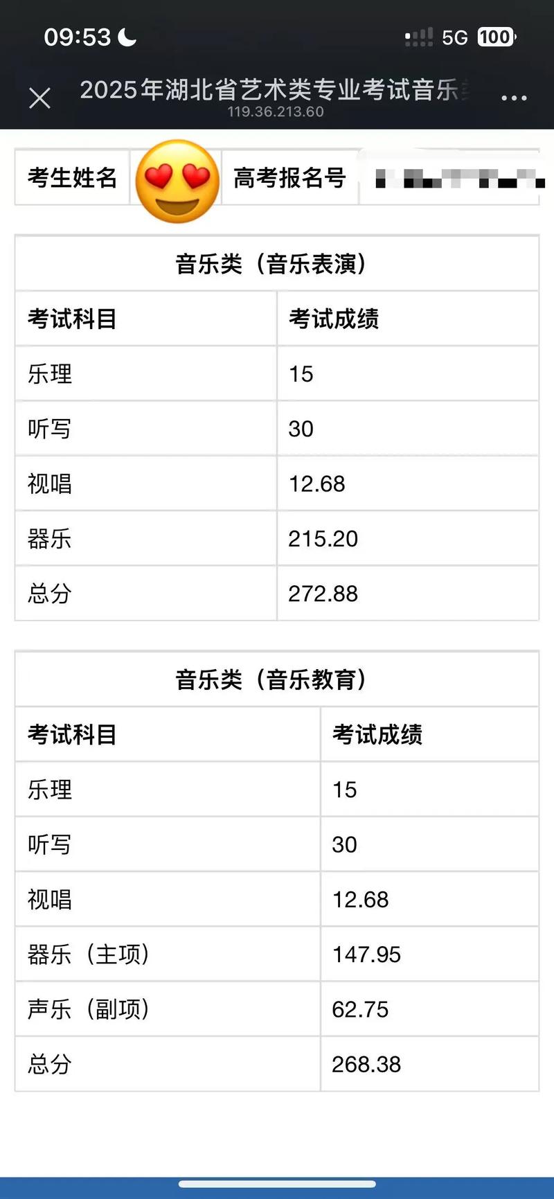 湖北联考音乐学类成绩何时公布？-第1张图片-泰美艺术培训