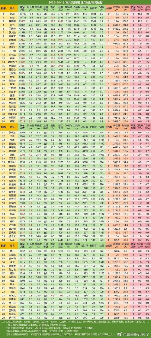 全国大联考2025何时启动？-第2张图片-泰美艺术培训